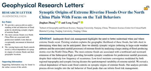 张晶寒发表论文